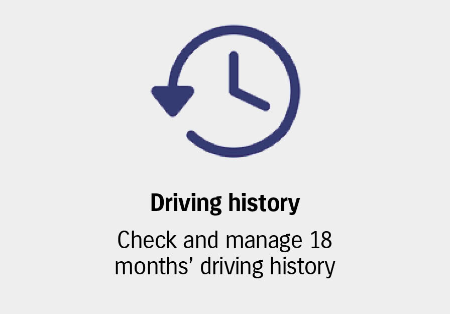 Icon of a clock with text: Driving history, check and manage 18 months’ driving history.