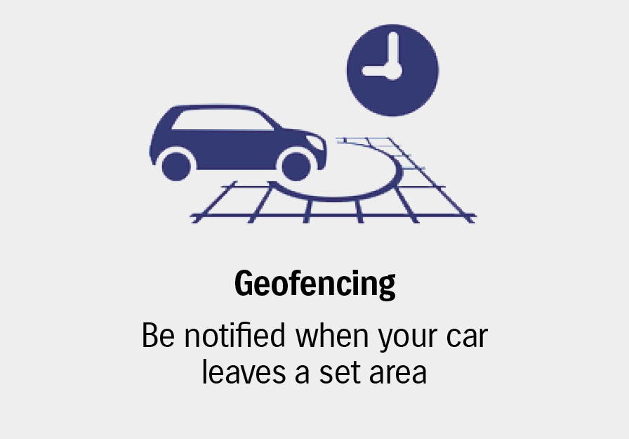Icon of a car and clock with text about geofencing notifications.
