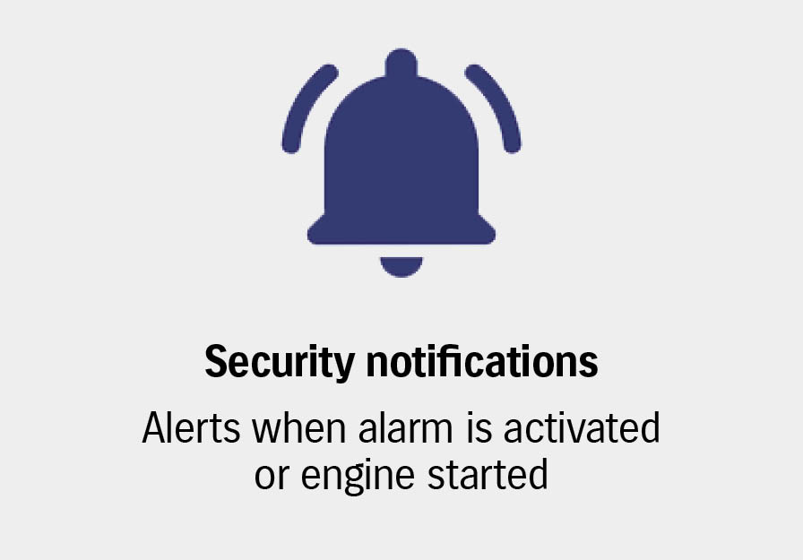 Notification icon with text: Security notifications, alerts for alarm or engine start.