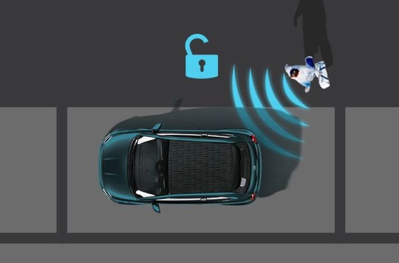 Fiat 500 Hybrid remote unlocking as person approaches, shown by icon and signal waves.