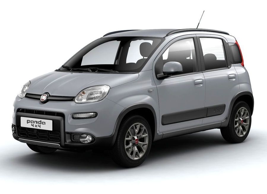 PANDA